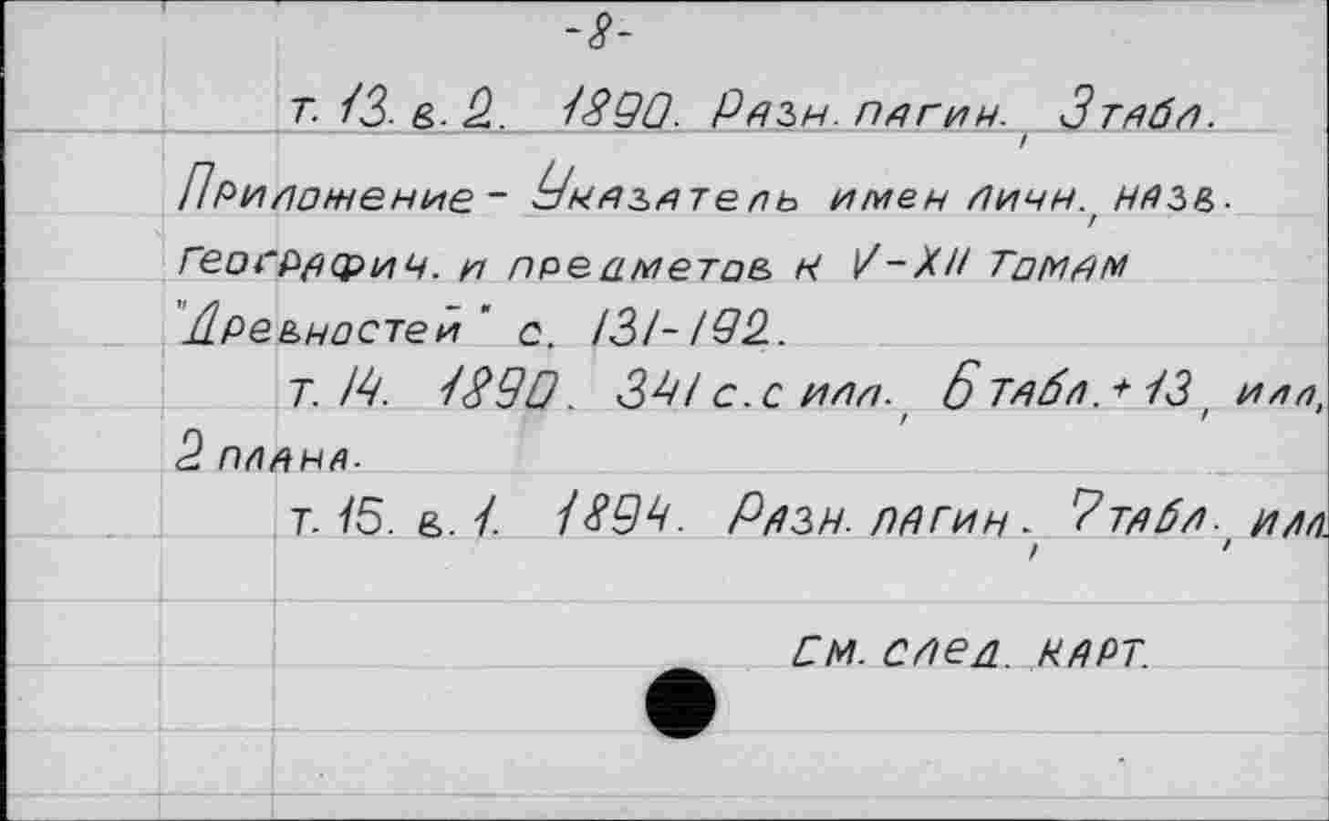 ﻿		-8- T.S3&.2. S8QQ. Рдьн.пдґин. Зтлбп.
	/ ПрИ/ІОНіЄНИЄ - 2/нА2>ДТЄЛЬ имен /ІИЧН. НА2>&-	
	Геоґрнфич. и предметов, К /-ХН Тпмдм	
	"Арє	юностей ’ с. 131-192.
		7. /4. S&9D 39/ с.с илл. бтдбл. + ІЗ илп.
	2 плянд.	
		T.15.&.S. S39^. Рхзн. пдгин. УтАбл. им.
		? •
		бм. спел. КАРТ.
		
		